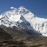 Núi Himalaya ở đâu ? Nơi sản sinh ra nấm Đông Trùng Hạ Thảo
